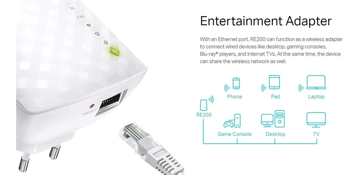 Repetidor Extensor de rango Wi-Fi 5 Doble Banda TP-Link RE200 AC750